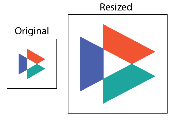 Variable Dimensions