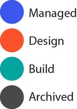 project colours