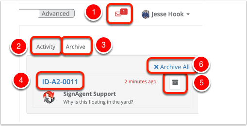 Preview of the activity tab in SignAgent. Archive All button.